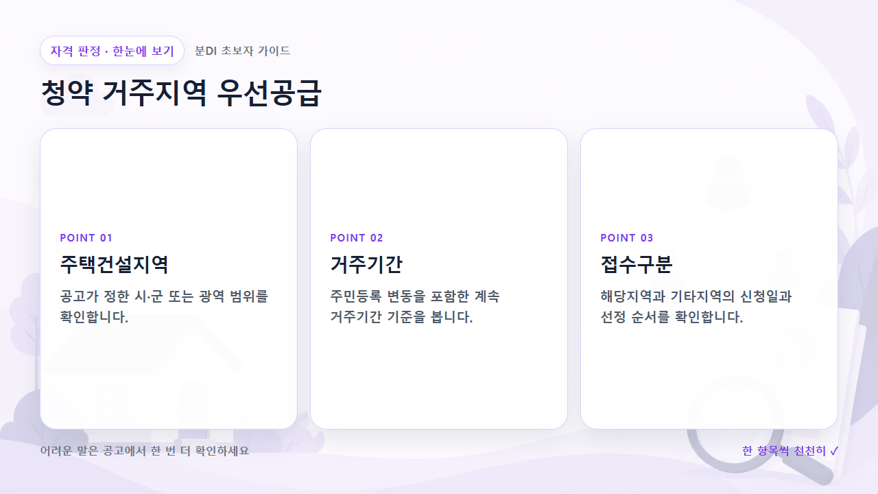 청약 거주지역 우선공급 핵심을 세 칸으로 정리한 한눈에 보기