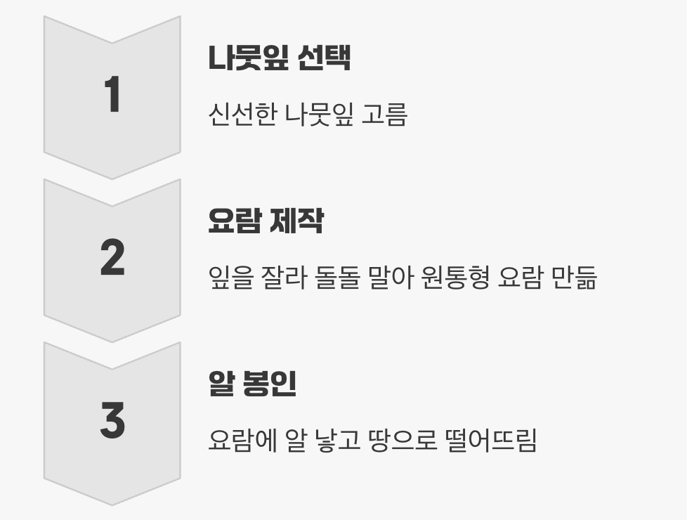 세상에서 가장 정교한 아기 요람 만들기