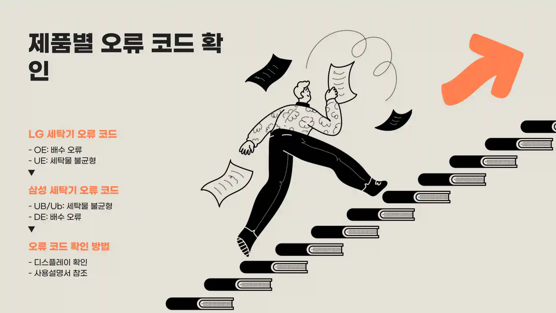 세탁기 탈수가 안되는 이유