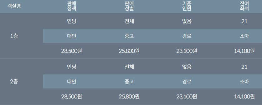 목포에서 하의도가는 방법 - 하의도 배편 요금(퍼스트엔젤)