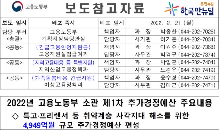 법인택시방역지원금