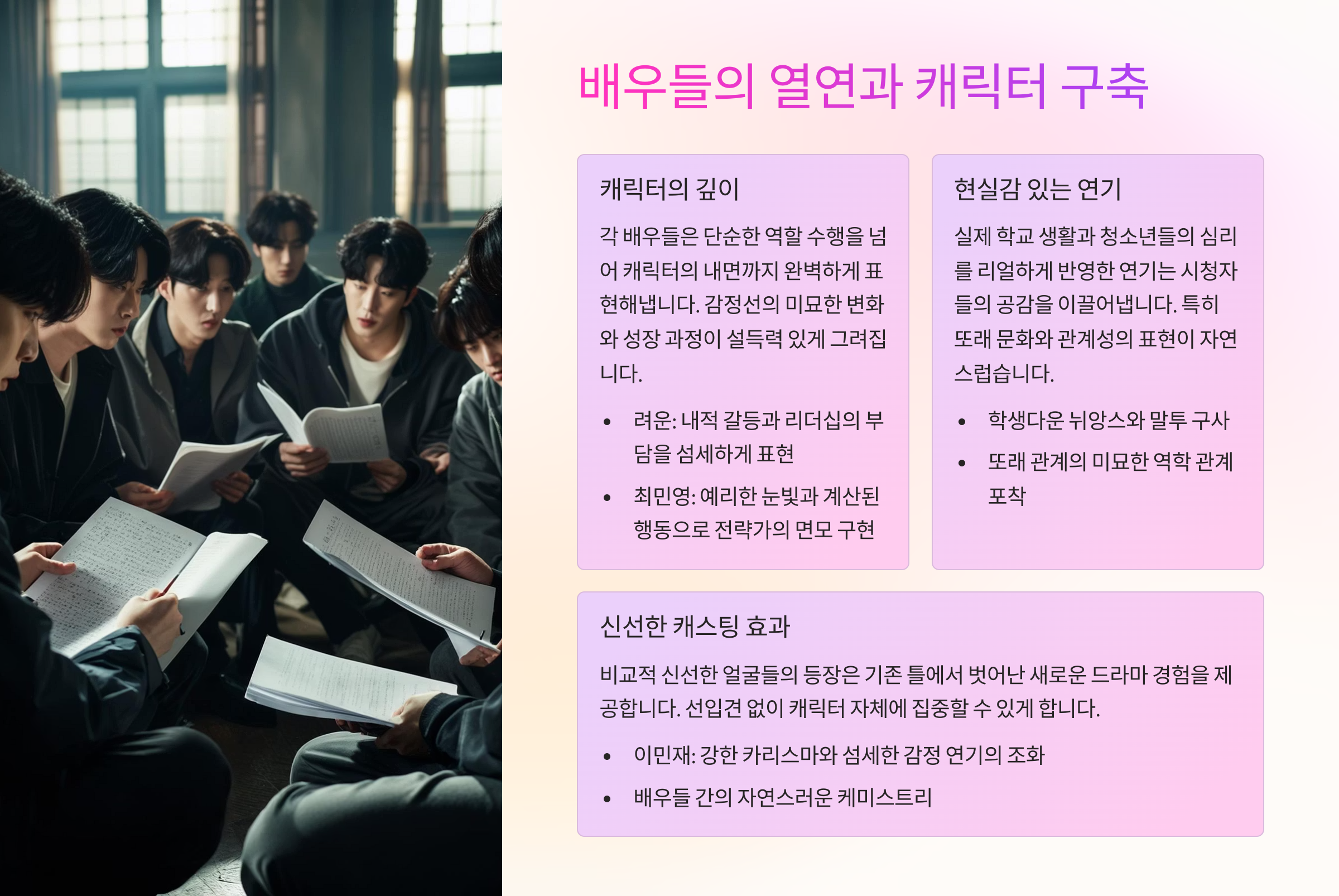 약한영웅 Class 2