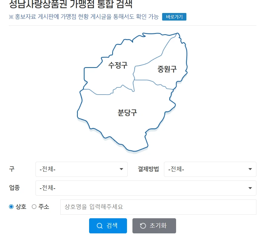성남사랑상품권 사용처 총정리 2025