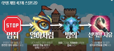 인생 게임의 스킬트리