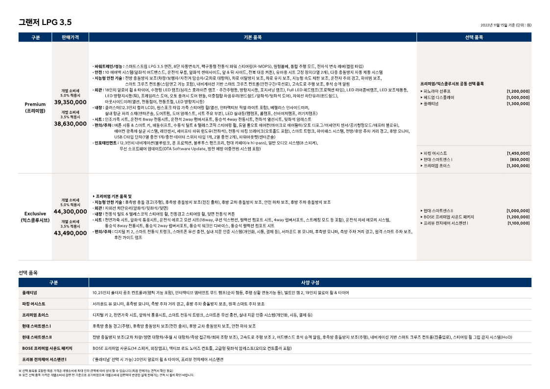 디 올 뉴 그랜저 3.5 lpg 가격표