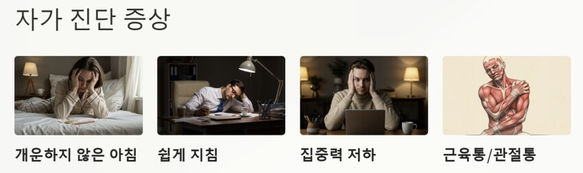 자가진단 증상 ppt 이미지
