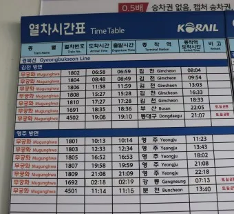기차시간표 조회 예매 서울역 평택역 청량리역 확인하기_16