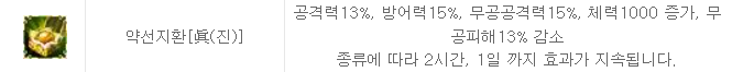 약선지환