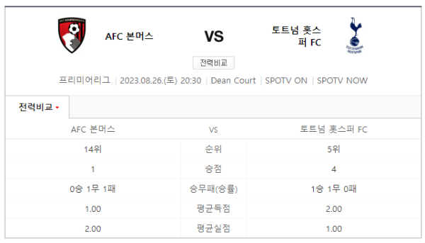 본머스 토트넘 중계 관련 사진 이미지 입니다.