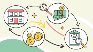 주거급여 신청 단계를 표현