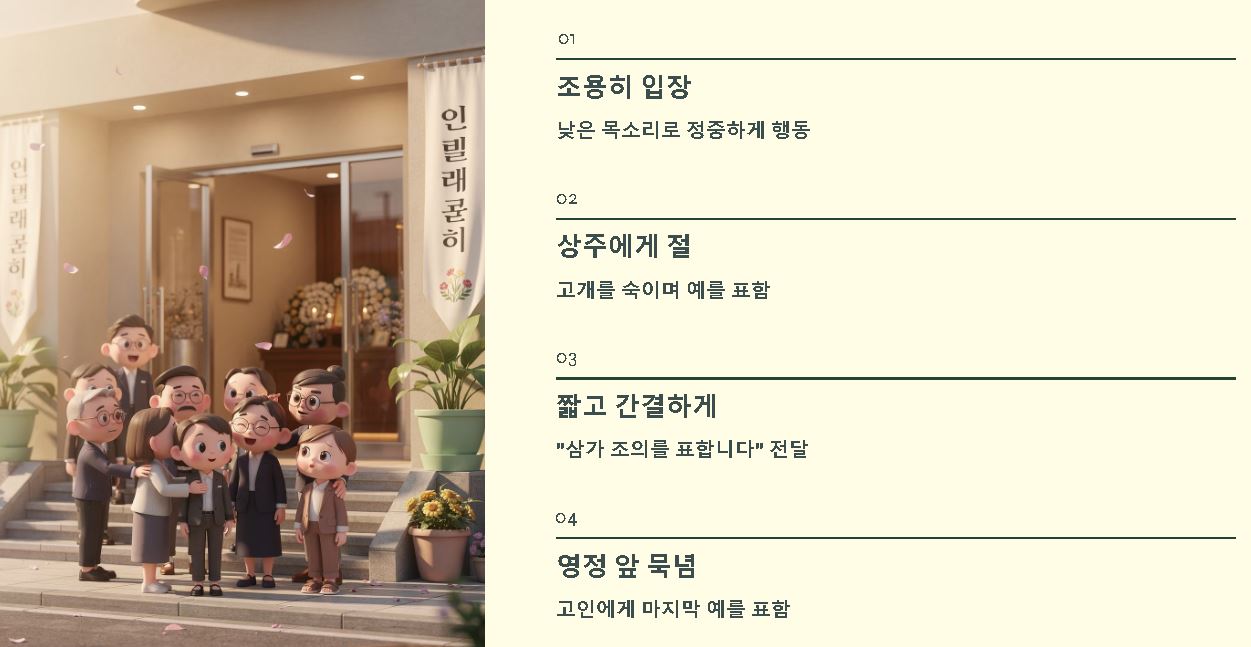 삼가 조의를 표합니다 뜻