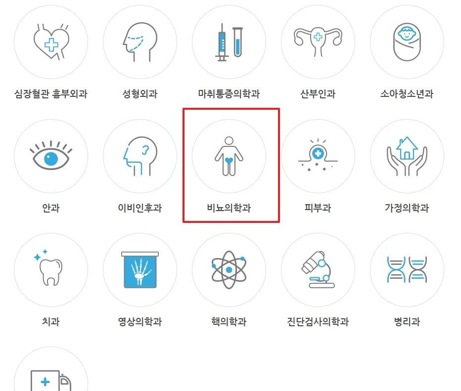 남성과 여성의 비뇨기 구조 및 주요 질환 설명 이미지