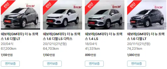 더 뉴 트랙스 (16년 ~ 22년) 중고차 가격