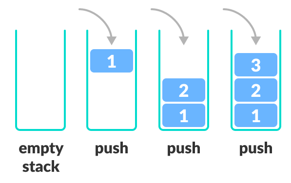 jcf-stack