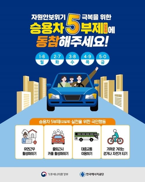 공공부문 승용차 5부제 의무 시행 민간 확대 가능성까지 총정리