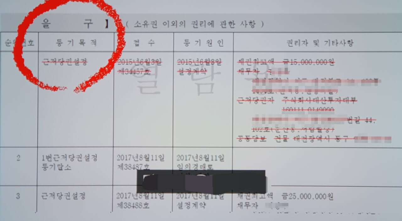 등기부등본 을구