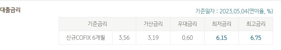 KB 월상환액 고정형 주택담보대출