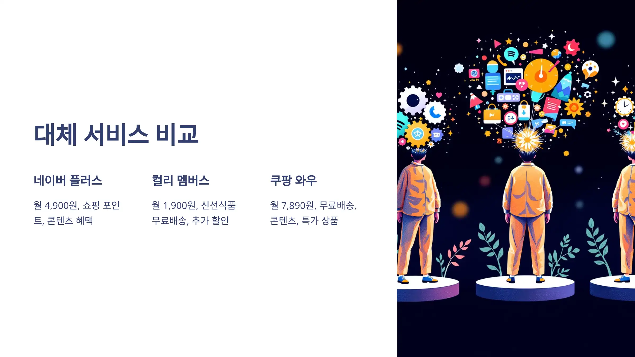 쿠팡 와우 멤버쉽 월회비 인상, 환불, 해지방법, 혜택, 네이버 플러스 멤버쉽, 컬리 멤버스