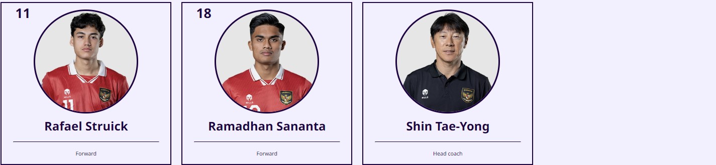 아시안컵 일본 인도네시아 축구 중계 일정(+ 무료 시청 방법)