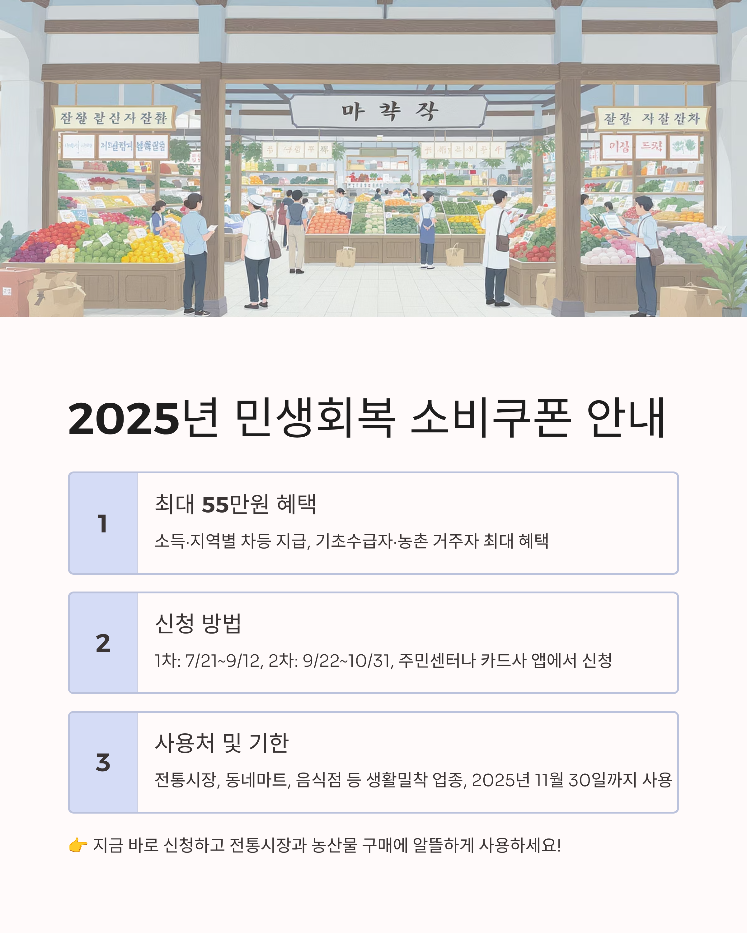 2025년 전통시장·농산물·명절 소비쿠폰