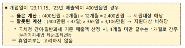 2024년 소상공인 전기요금 특별지원 대상 및 신청방법