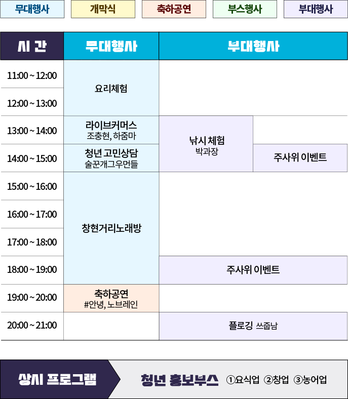 2024 GYIF 경남 청년 인플루언서 페스티벌 일정표