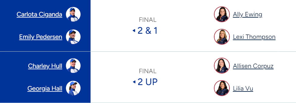 2024 솔하임 컵(SOLHEIM CUP)