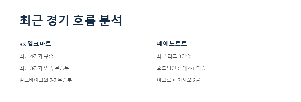 AZ 대 페예노르트 네덜란드 리그 전망