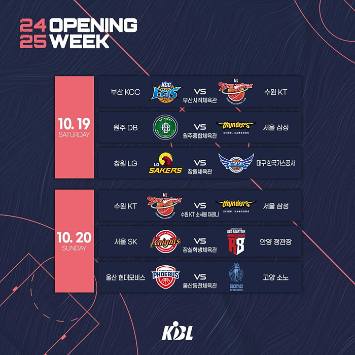 KBL 프로농구