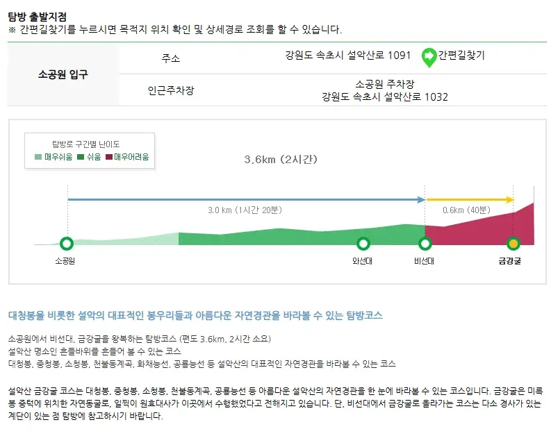 🚶 초보자 추천 코스