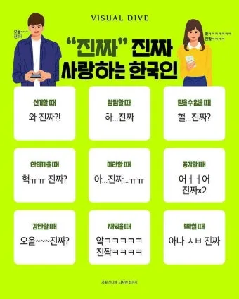 한국 사투리 테스트 나는 어느 지역 사람처럼 말할까_8