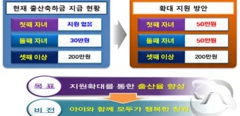 며느리 출산 축하금 지급 시 유의사항과 사례 모음_19