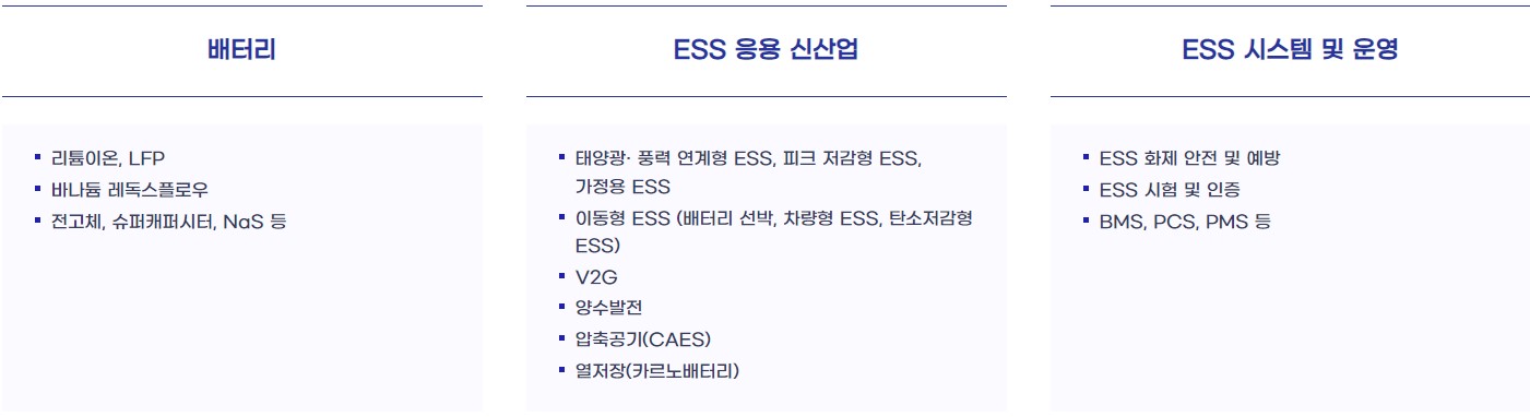 에너지 스토리지 산업전