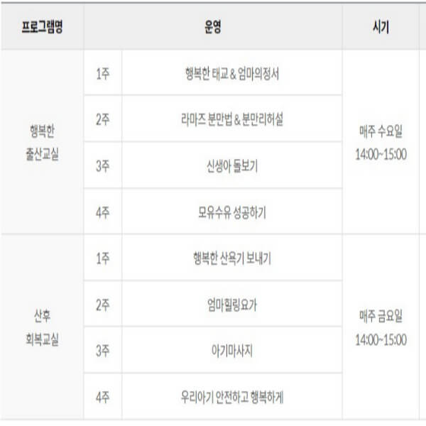 김포시보건소에서하는임산부교육