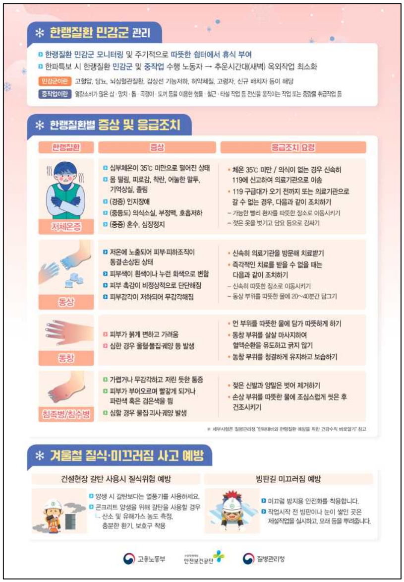 한파 안전 5대 수칙, 현장에서 바로 쓰는 법(출처:고용노동부)