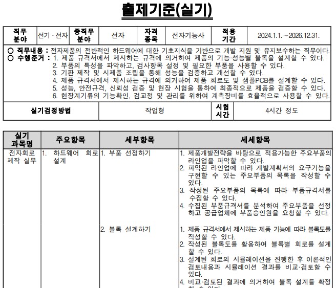 전기산업기사 출제기준