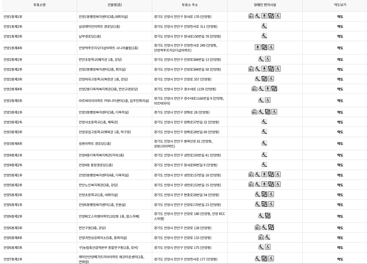 안양시 만안구 대통령선거 사전투표소 투표장소 투표소 위치 투표 방법