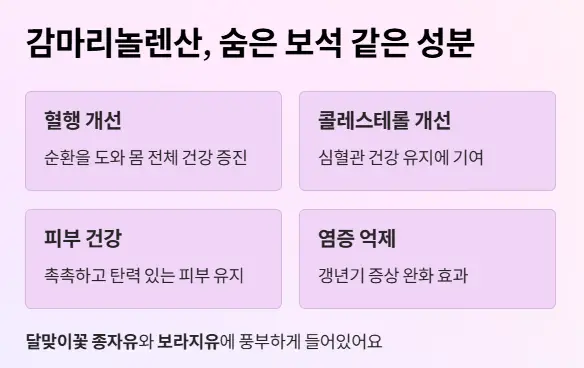 감마리놀렌산 추출물