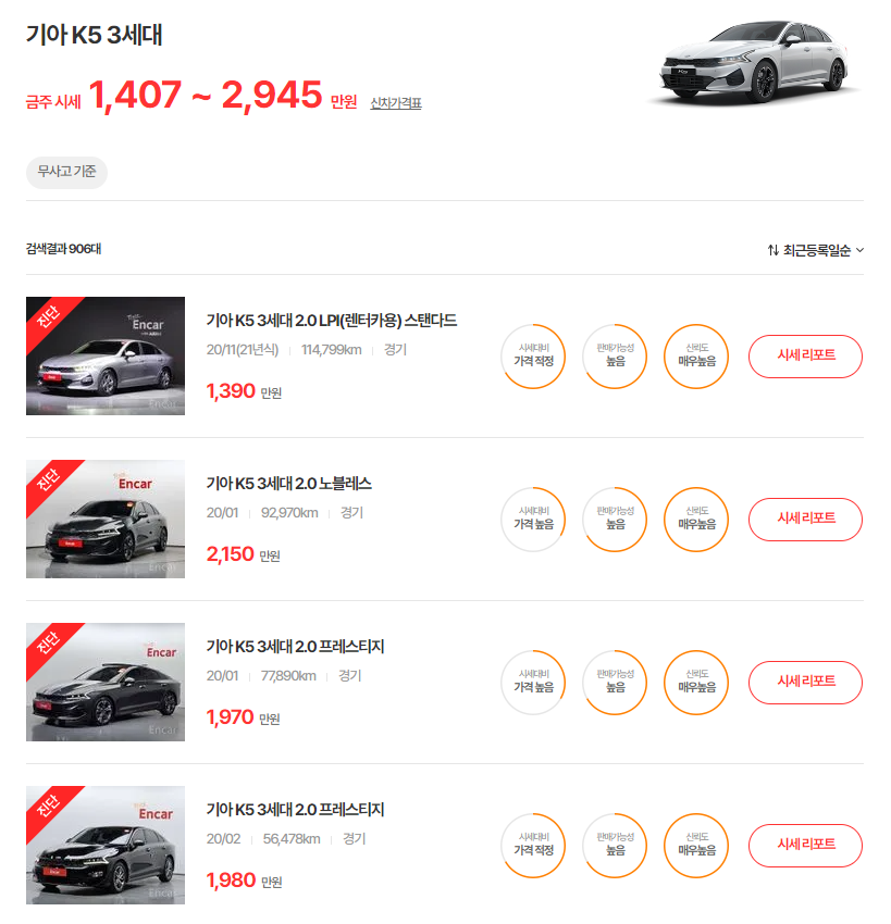 19-23년식 K5 중고차 시세