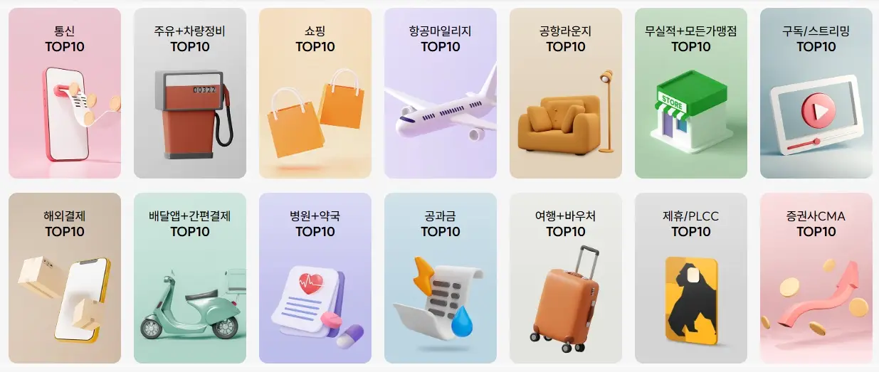 신용카드-발급조건