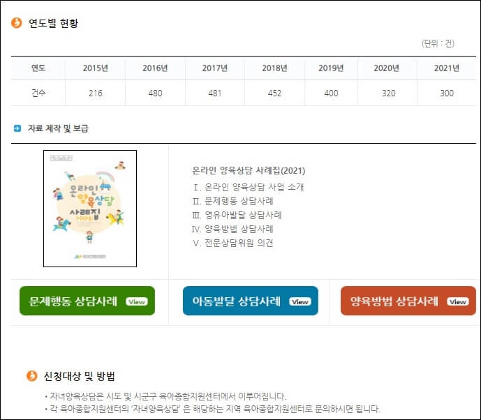 온라인교육상담2