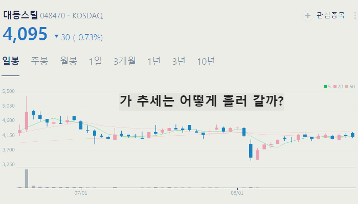 철강 관련주 대장주 TOP10