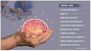 치매 초기증상 8가지
