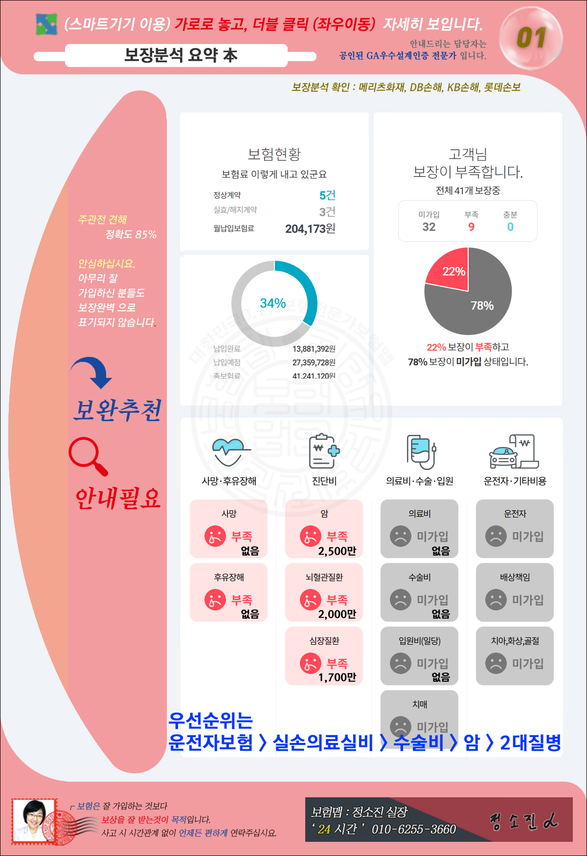 윤세영님 보장분석