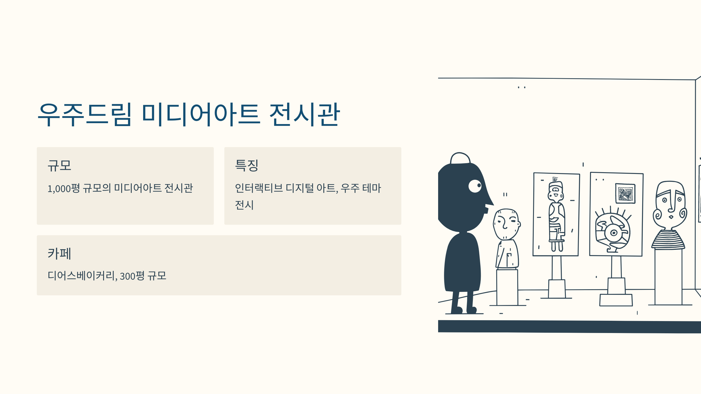 [이미지: 2025년 우주드림, 인터랙티브 미디어아트 설치물]