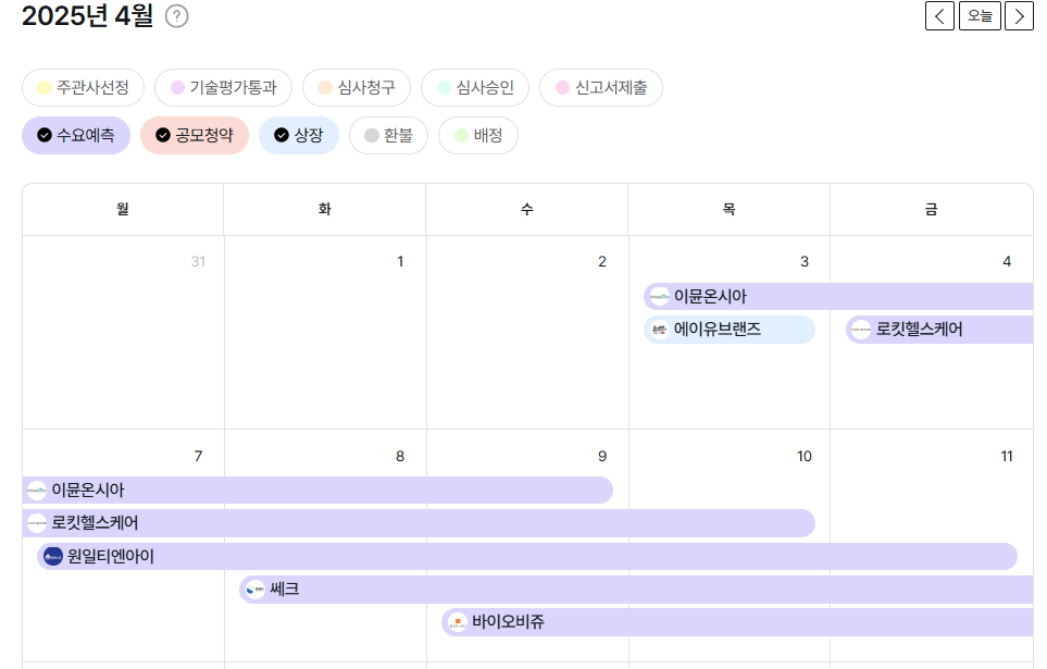 2025년 4월 공모주 청약일정