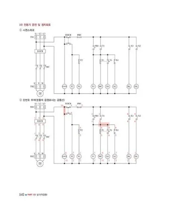 승강기기능사 시험일정 응시자격 안전교육 중장년 취업 포인트_4