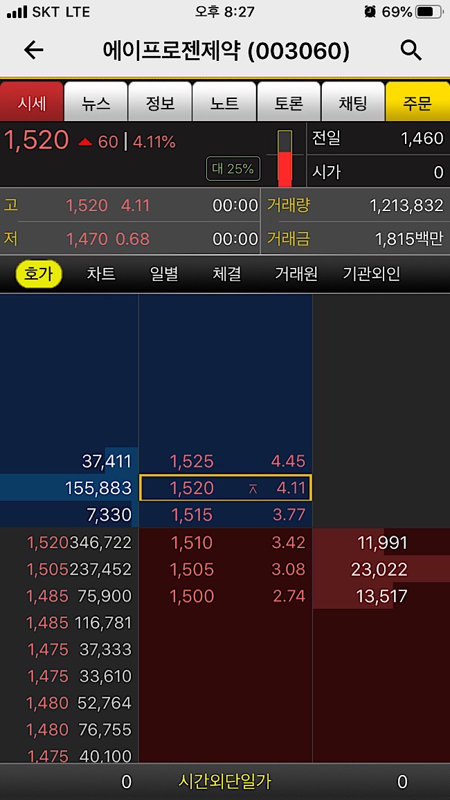 시간외단일가20