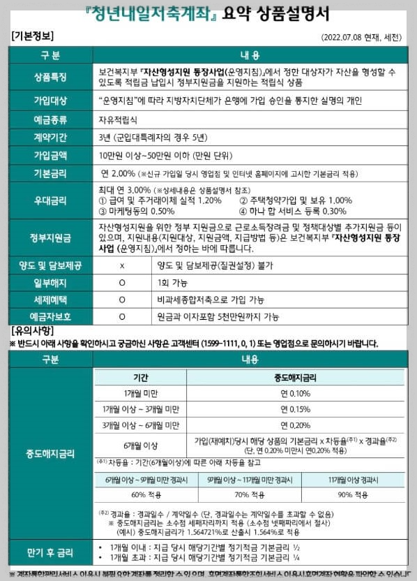 청년내일저축계좌 상품설명서