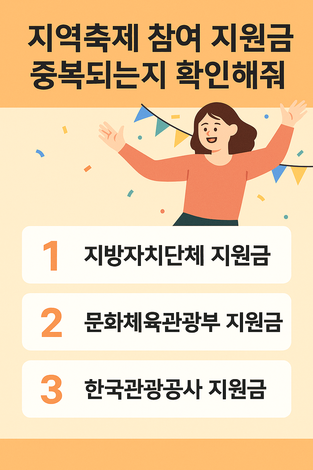 지원 내용 총정리